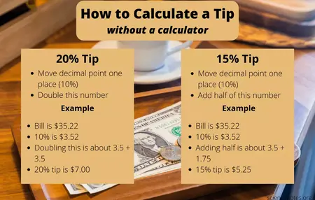How to Calculate a Tip