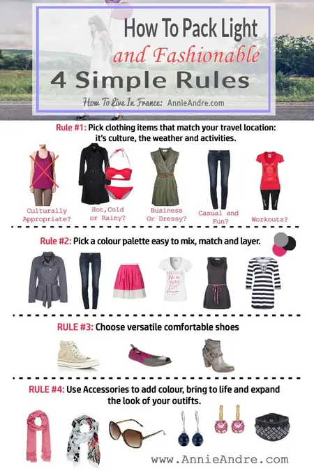 How to Pack Light for a Trip