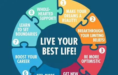 How to Find the Right Life Coach