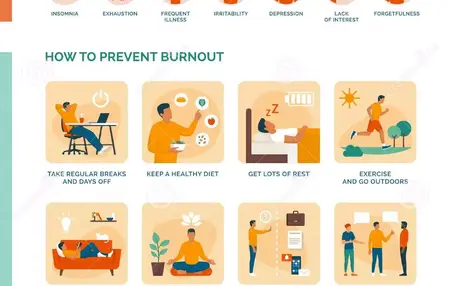 How to Avoid Burnout