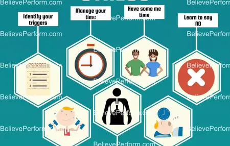 How to Improve Your Stress Management