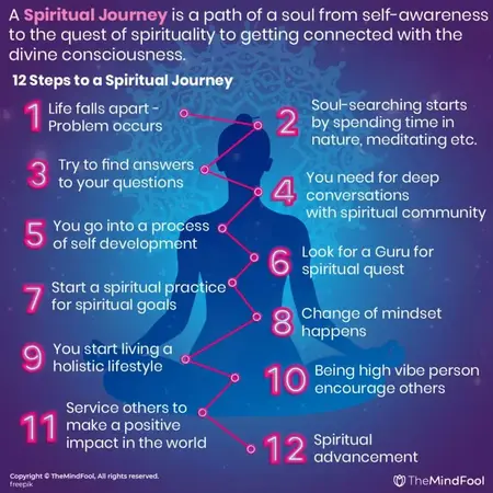 How to Be More Spiritual
