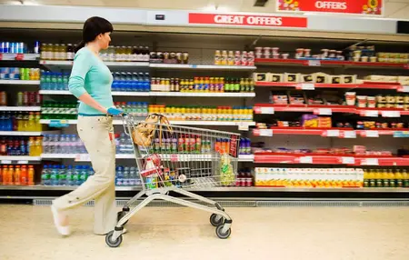 How to Start a Retail Business