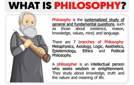 How to Learn About Philosophy