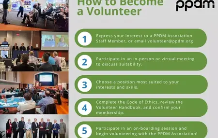 How to Become a Volunteer