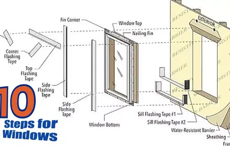 How to Install a Window