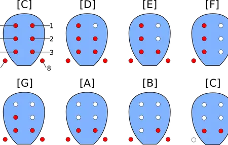 How to Learn to Play the Xun
