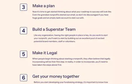 How to Start a Nonprofit Business