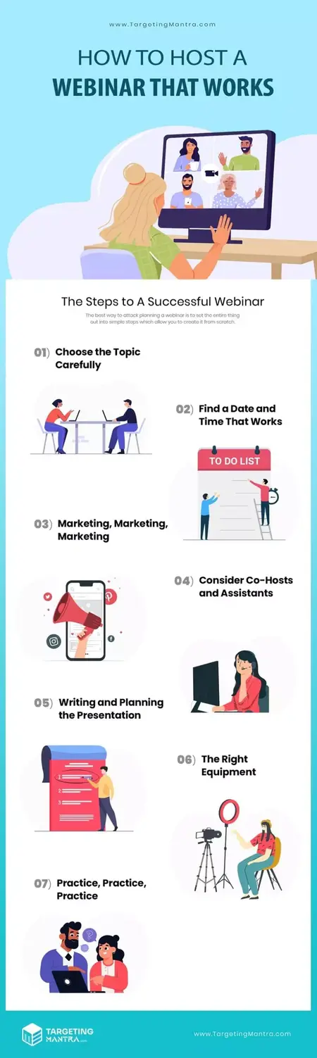 How to Host a Webinar