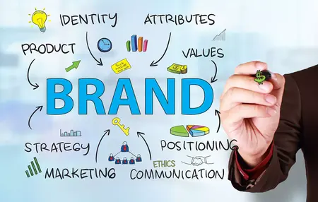 How to Use Twitter for Personal Branding