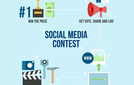 How to Create a Successful Social Media Contest