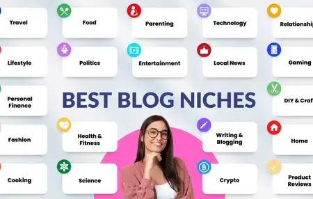 How to Write a Great Blog Post for a Specific Niche
