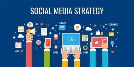 How to Create a Social Media Marketing Strategy