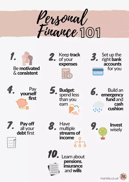 How to Manage Your Personal Finances