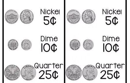 How to Teach Your Child About Money