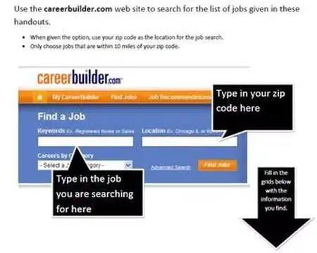 How to Use CareerBuilder for Job Search