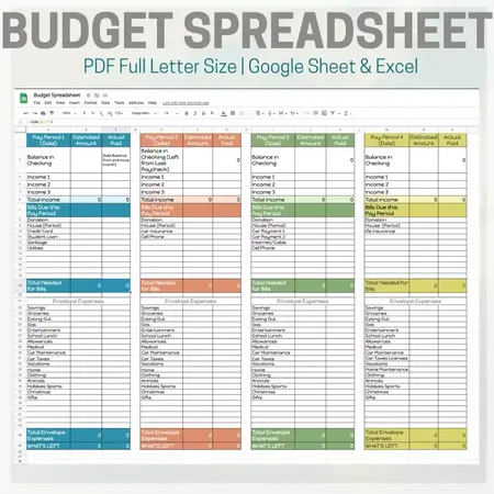 How to Use Google Sheets for Budgeting