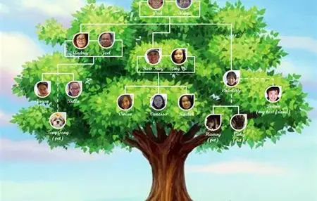 How to Create a Family Tree