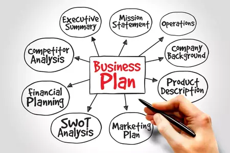 How to Write a Business Plan for a Franchise