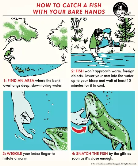 How to Catch A Fish