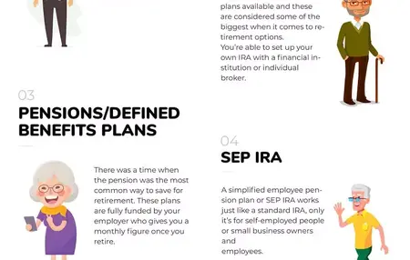 How to Choose the Right Retirement Plan