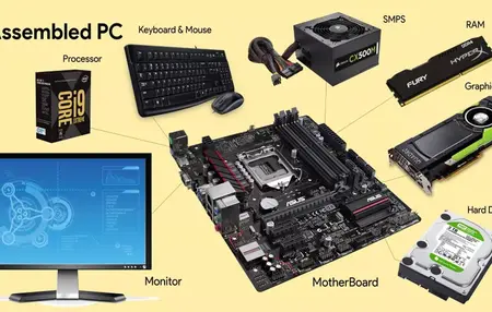 How to Build a Computer Game