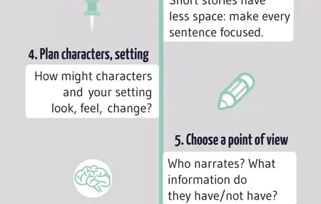 How to Write a Short Story