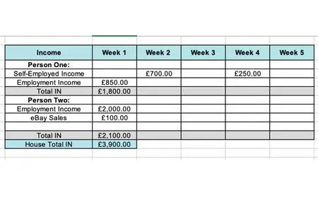 How to Create a Simple Budget Spreadsheet for Your Business