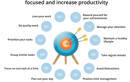 How to Stay Focused and Productive