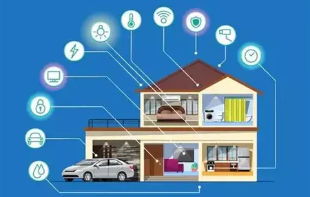 How to Use a Smart Home Device