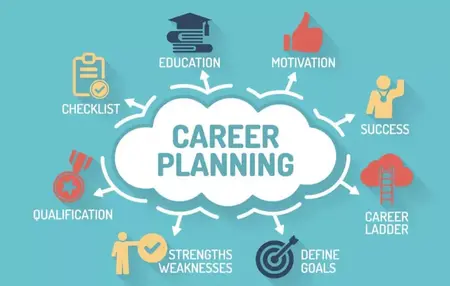 How to Make a Vision Board for Your Career