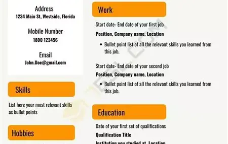 How to Write a Curriculum Vitae