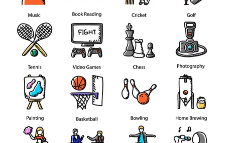 How to Learn to Play Chess