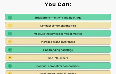 How to Use a Social Listening Tool