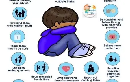 How to Support Your Child's Mental Health