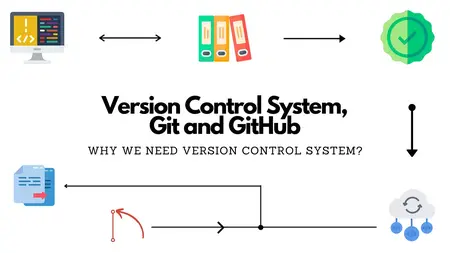 How to Use Version Control Systems