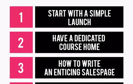 How to Sell an Online Course