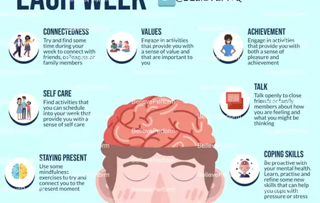 How to Take Care of Your Mental Health During Difficult Times