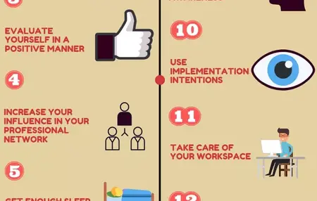 How to Become More Organized