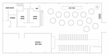 How to Plan a Wedding Reception
