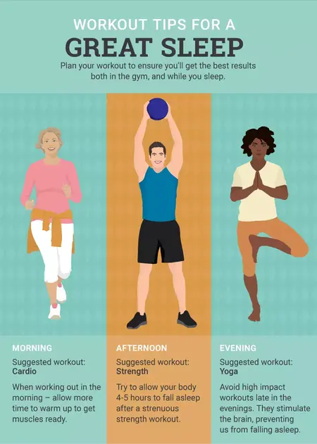 How to Improve Your Sleep Quality with Exercise