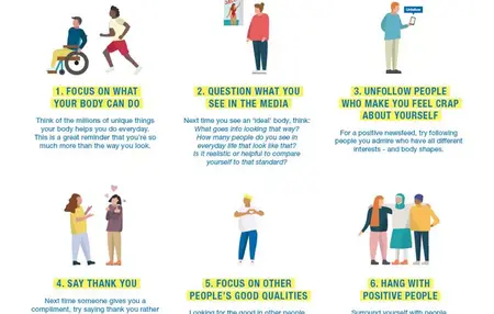 How to Develop a Positive Body Image and Self-Acceptance