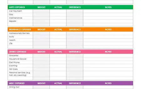 How to Create a Family Budget