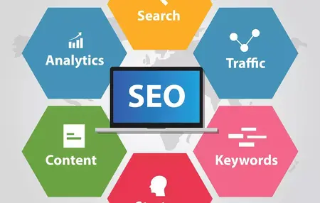 How to Optimize Your Website for SEO