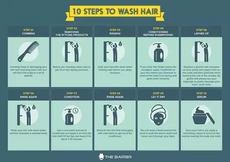 How to Properly Wash Your Hair