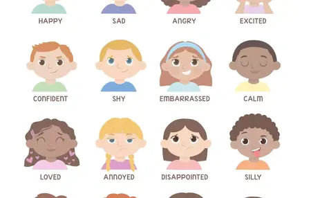 How to Help Your Child with Their Emotions