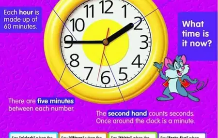 How to Learn a New Skill in Your Free Time