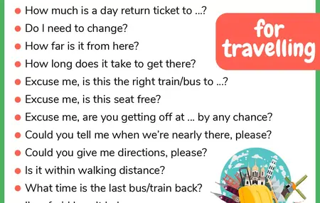 How to Use English for Travel