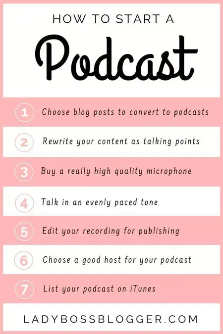 How to Start a Podcast About a Specific Topic