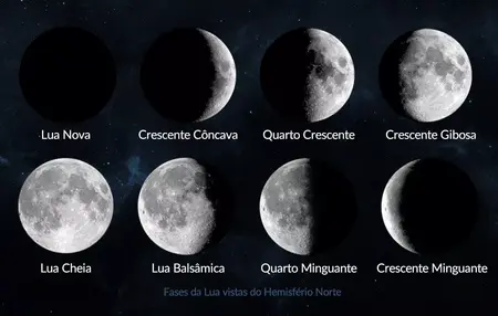 How to Learn to Code in Lua